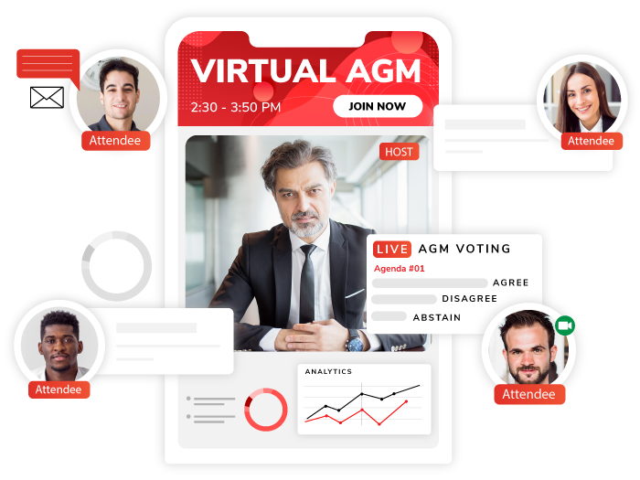 Virtual-AGM_Personalization